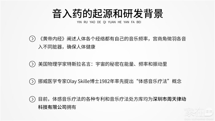 音入藥的起源和研發背景