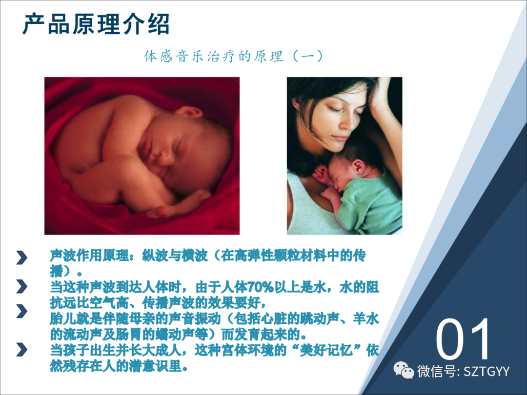 康康復醫療器械市場，一塊極具發展潛力的拓展地（體感音波系列廣泛應用于康復醫療方面）