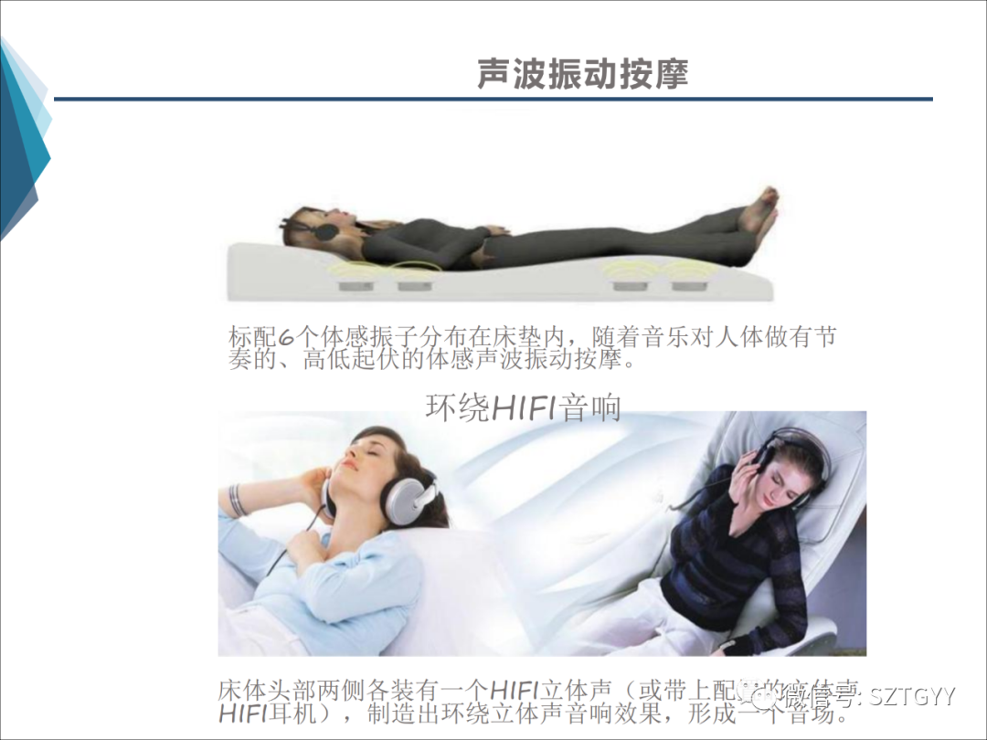 康康復醫療器械市場，一塊極具發展潛力的拓展地（體感音波系列廣泛應用于康復醫療方面）