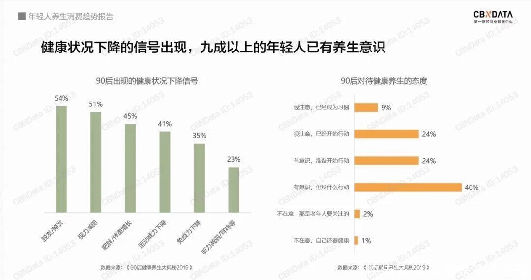 被殺死的睡眠自由，音樂能拯救回來？