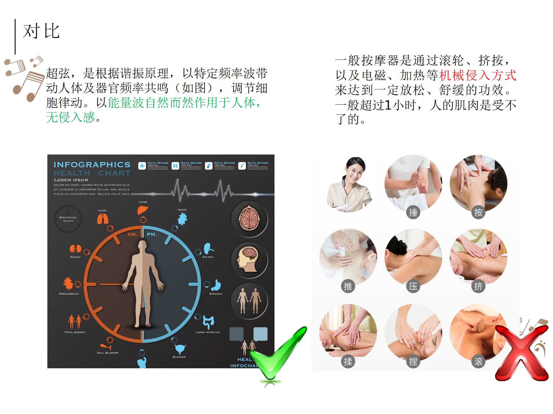 被殺死的睡眠自由，音樂能拯救回來？