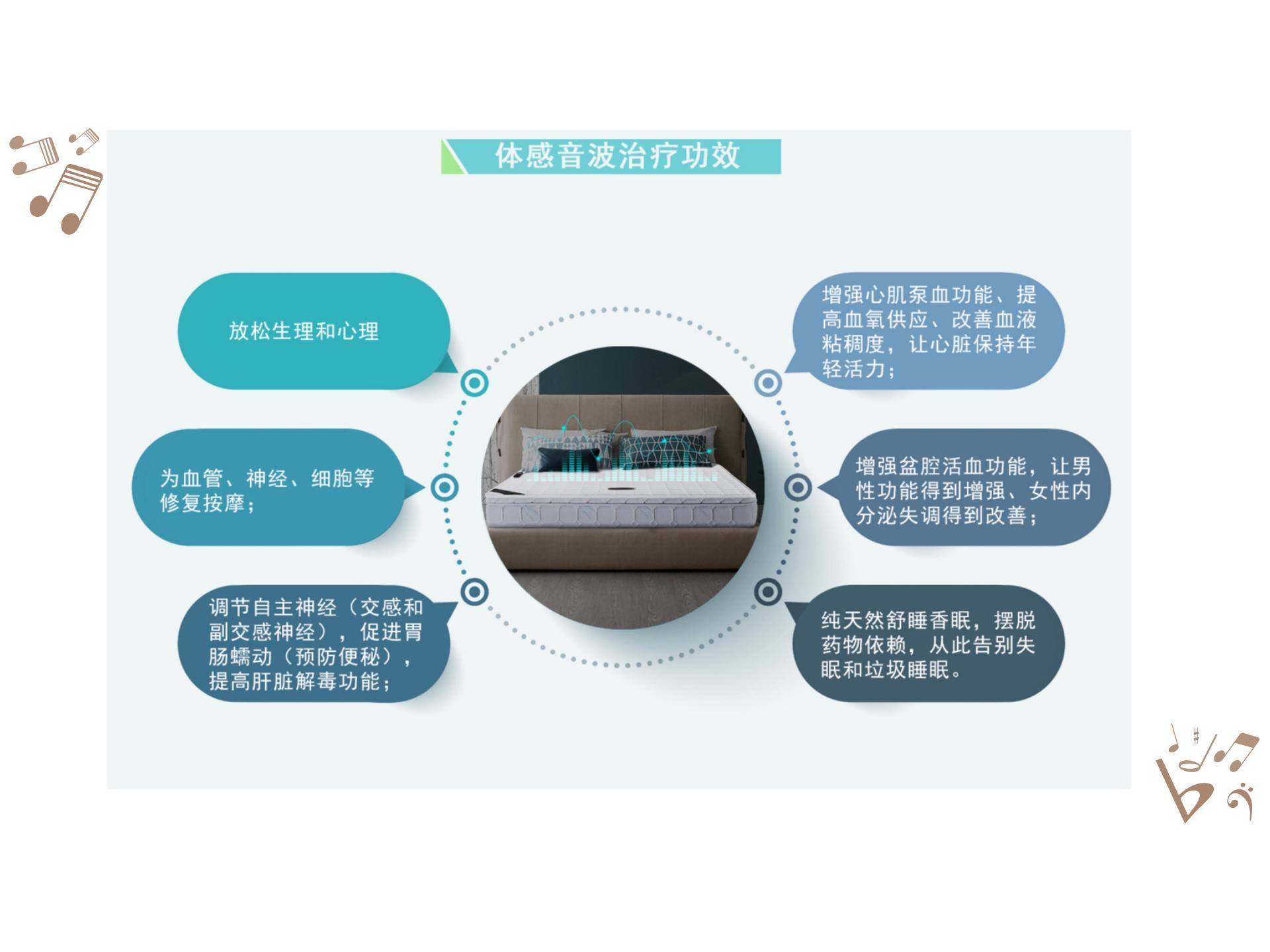 被殺死的睡眠自由，音樂能拯救回來？