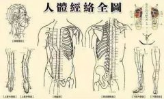 經絡通則百病消！ 6個現象判斷經絡通不通